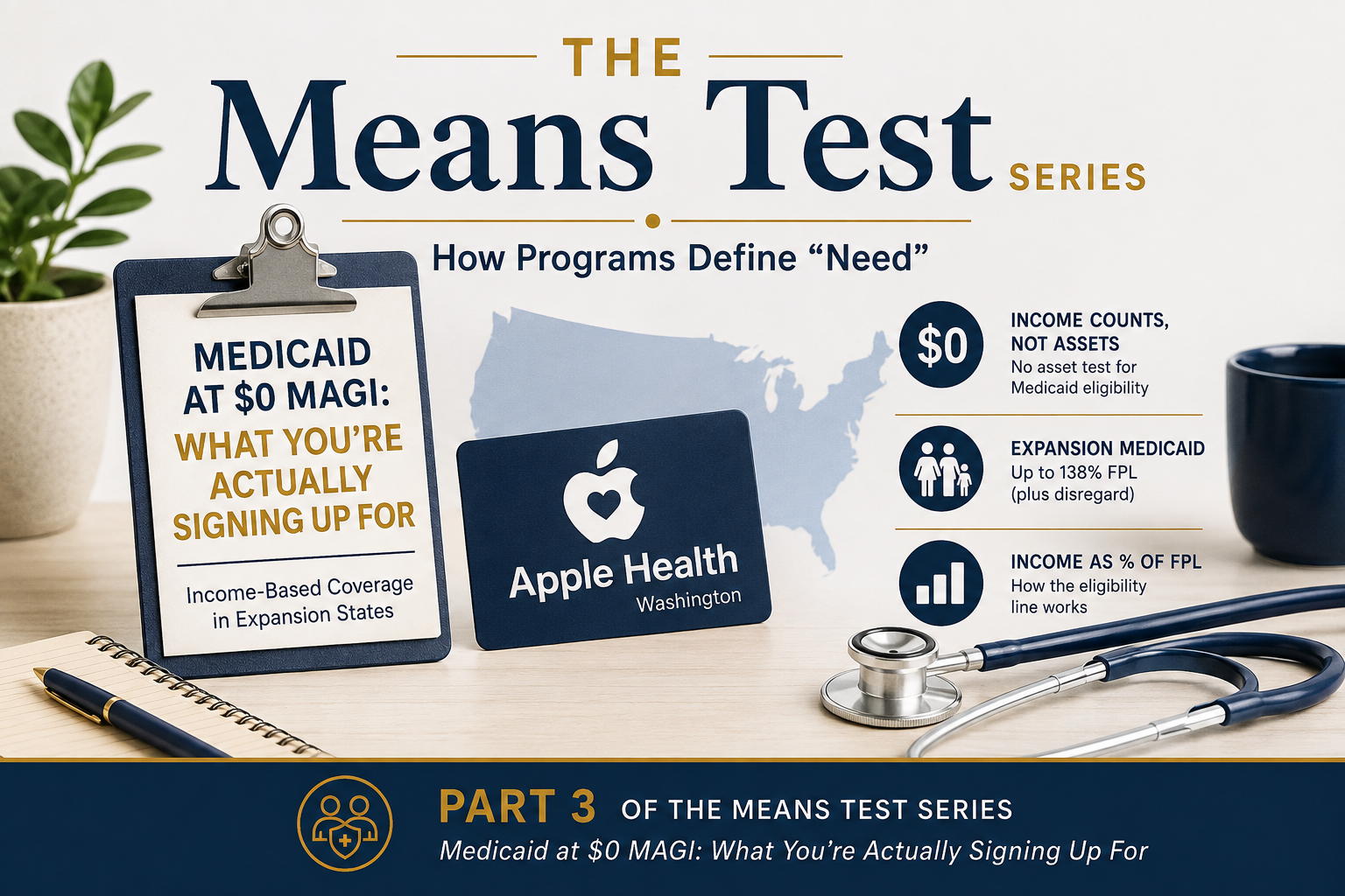 Medicaid at $0 MAGI: What You're Actually Signing Up For meanstestpart3